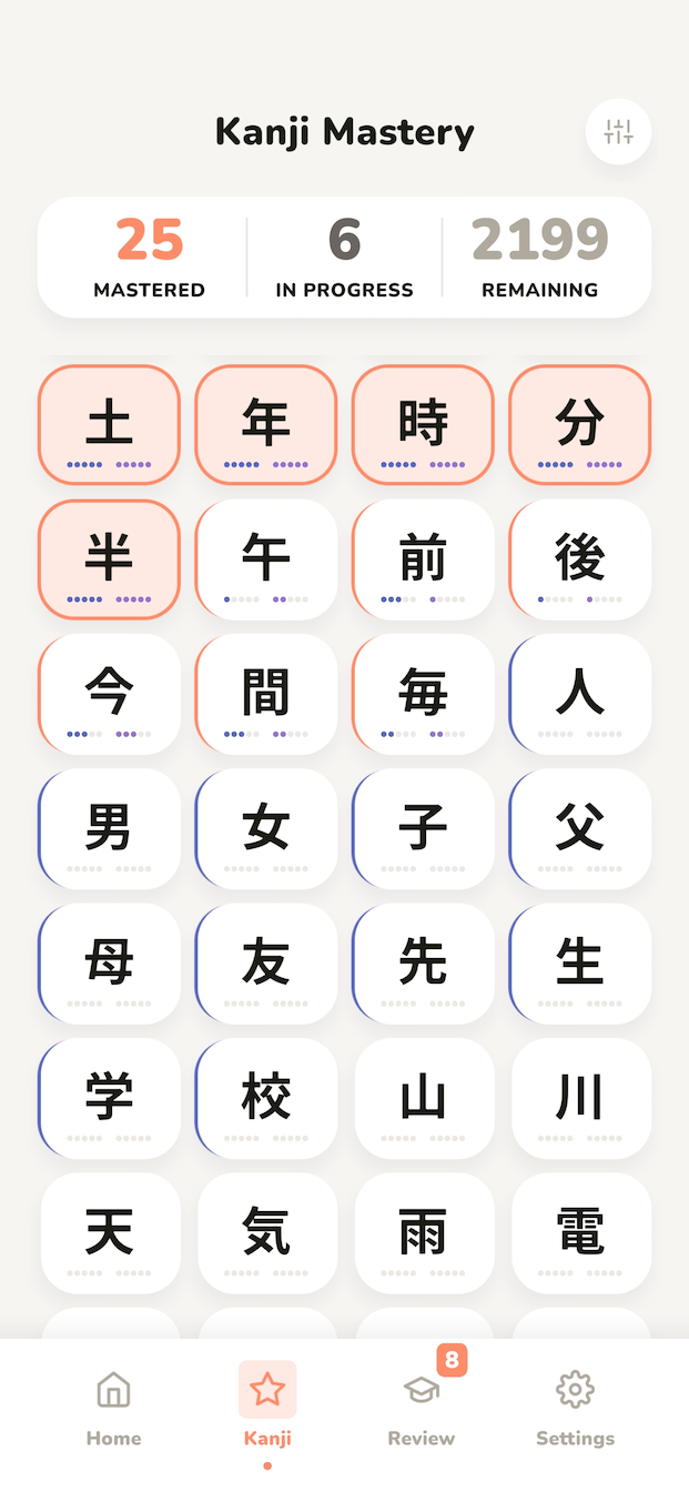 Kanji mastery grid